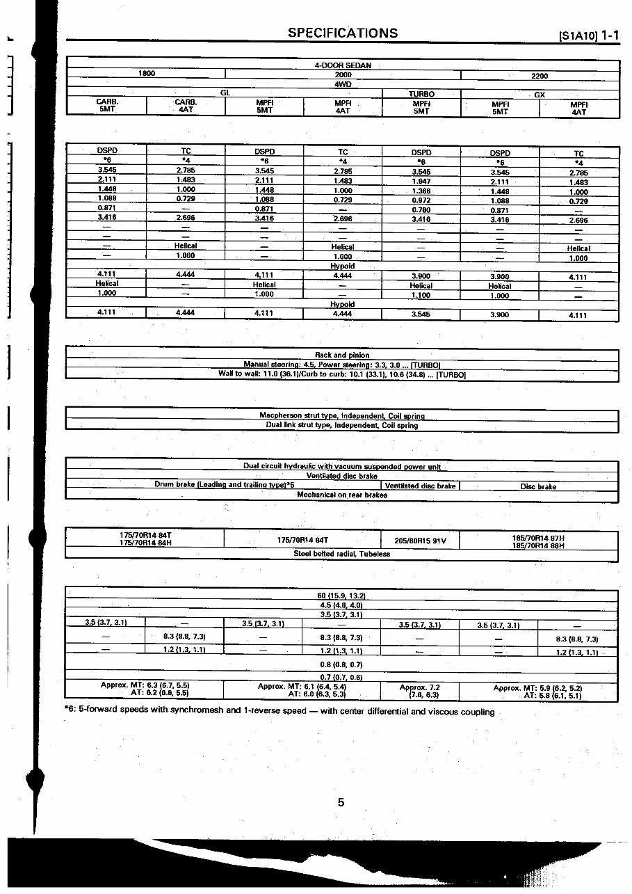 SUBARU LEGACY Full Service & Repair Manual 1995-1999 preview img 10