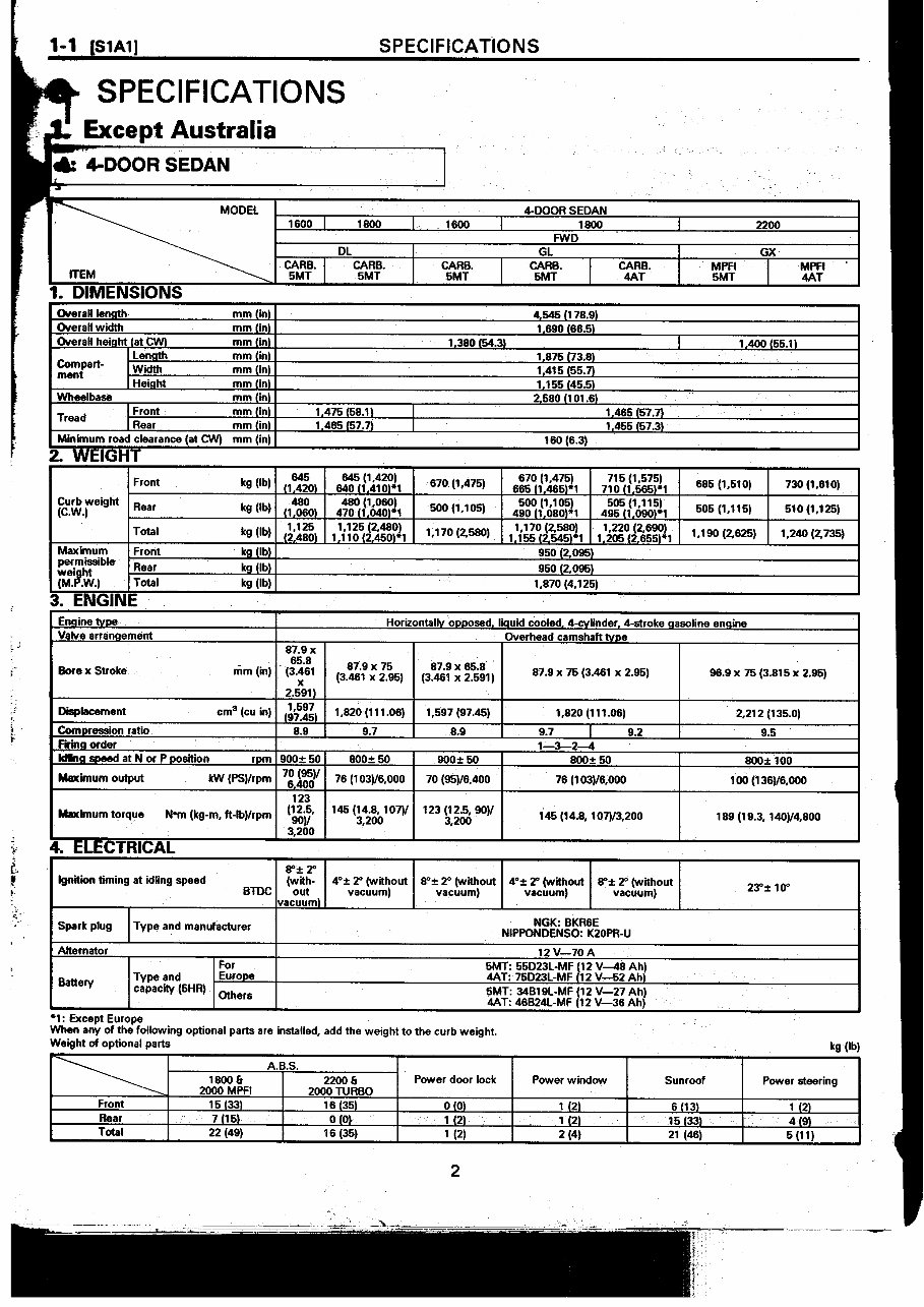 SUBARU LEGACY Full Service & Repair Manual 1995-1999 preview img 7