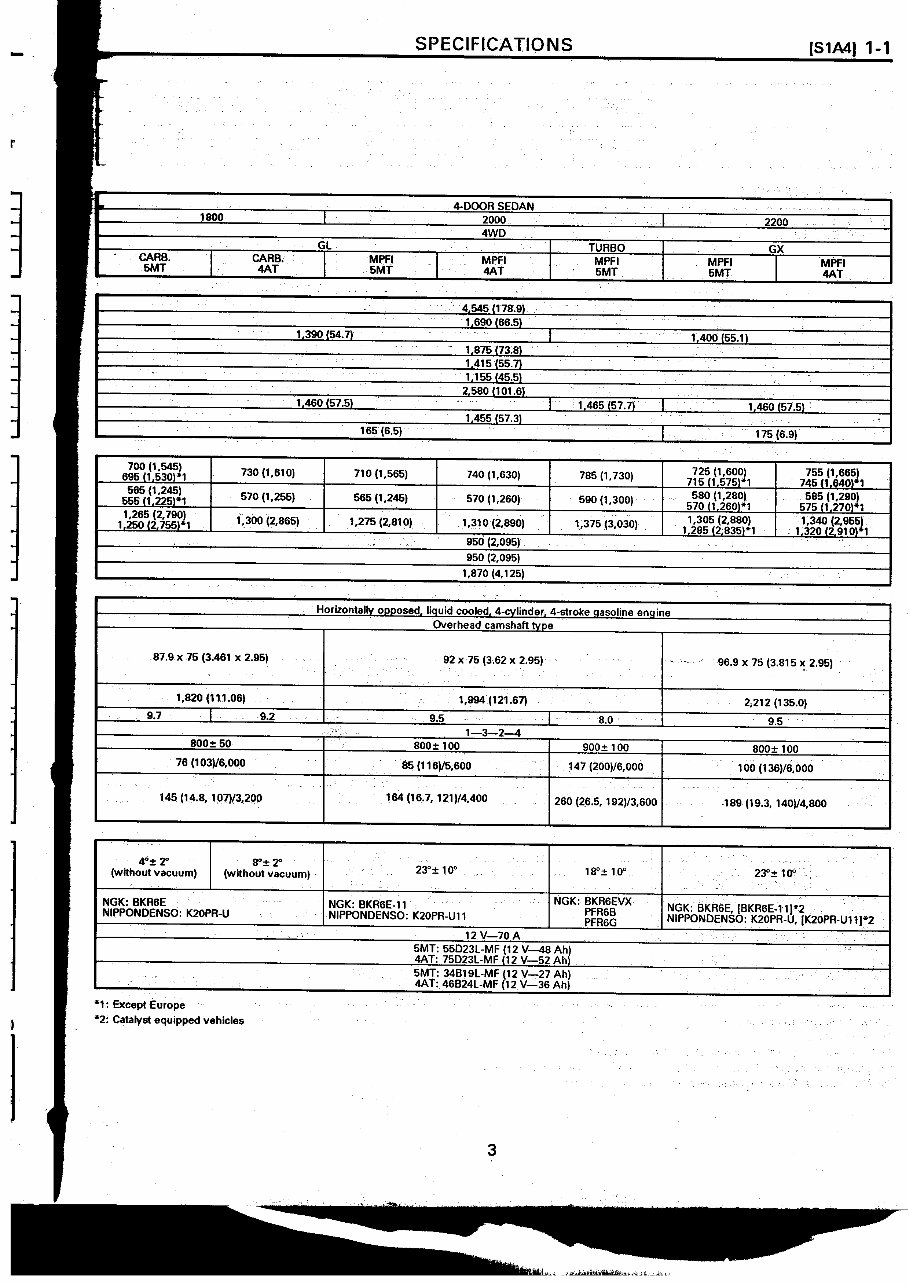 SUBARU LEGACY Full Service & Repair Manual 1995-1999 preview img 8