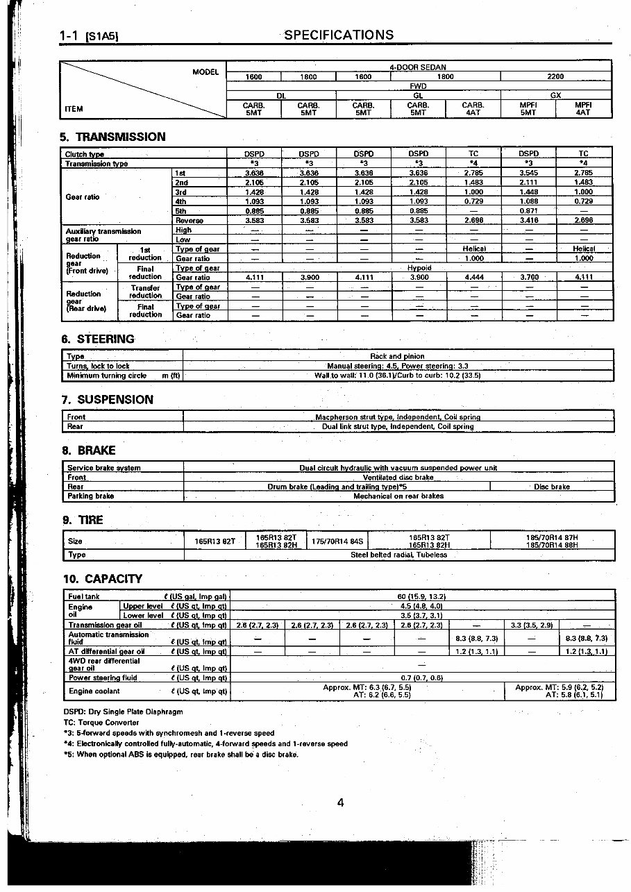 SUBARU LEGACY Full Service & Repair Manual 1995-1999 preview img 9