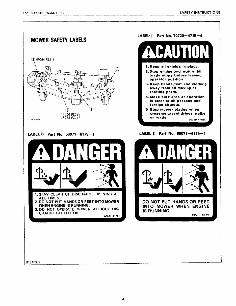 Kubota FZ2400 Front Mower Tractor Service & Repair Manual preview img 6