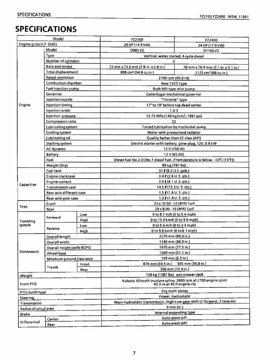 Kubota FZ2400 Front Mower Tractor Service & Repair Manual preview img 7