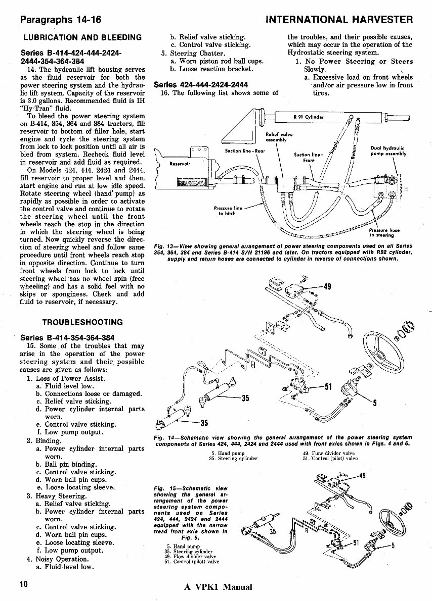 IH International Harvester 354 tractor Repair Service Manual preview img 10