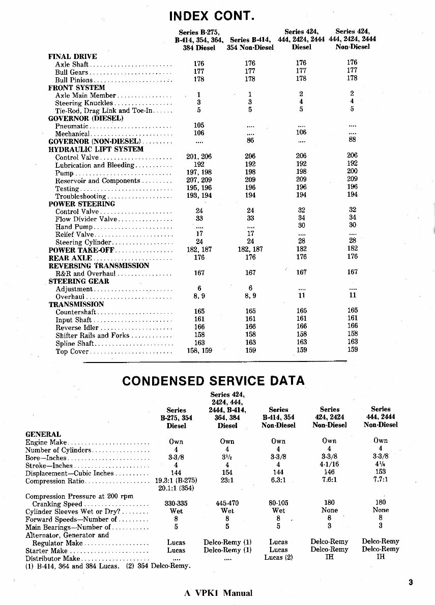 IH International Harvester 354 tractor Repair Service Manual preview img 3