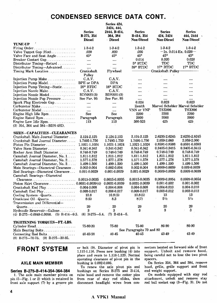 IH International Harvester 354 tractor Repair Service Manual preview img 4