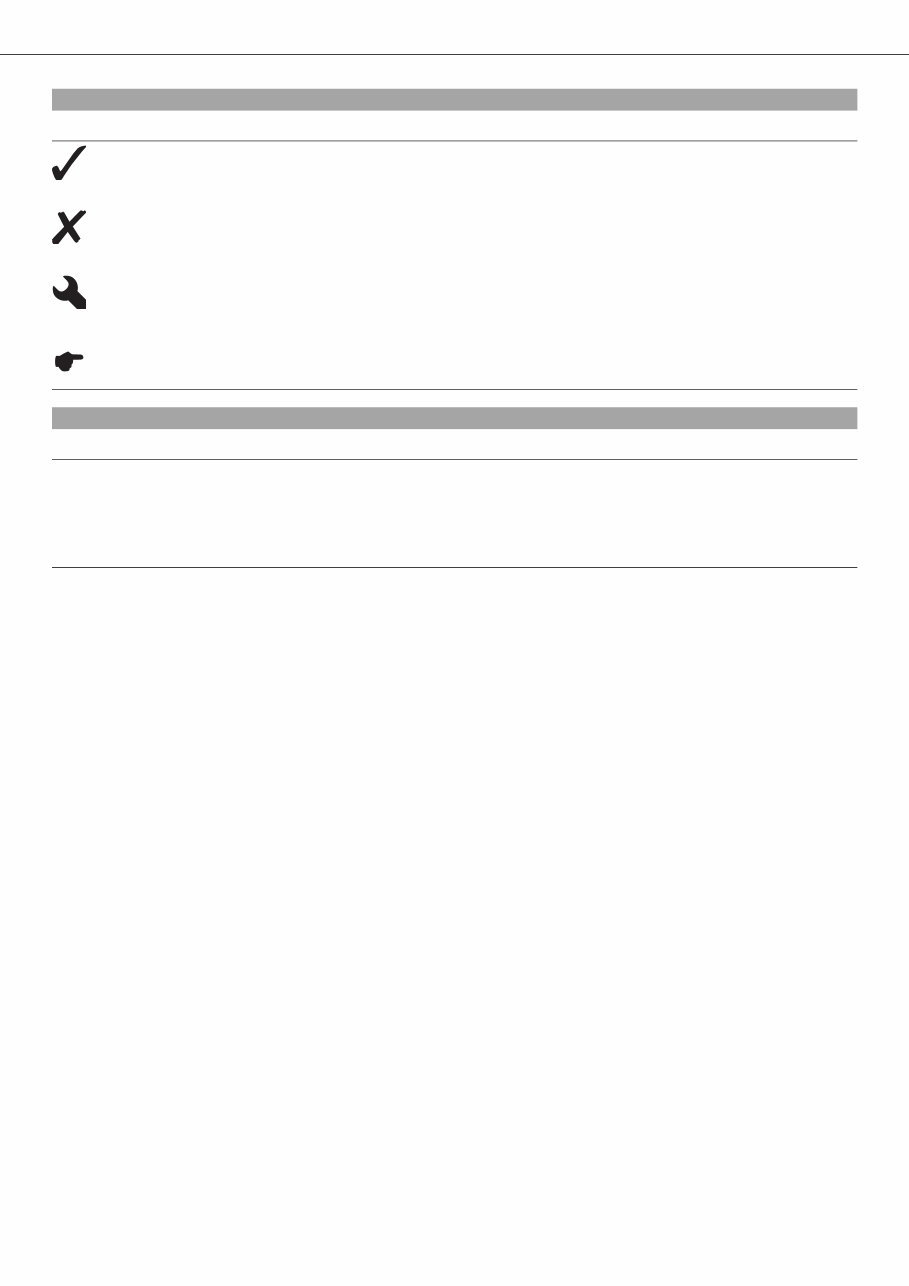 2005-2010 KTM 250 SXF EXC-F EXC-F Six Days XCF-W XC-F SXS-F Service & Repair Manual preview img 6