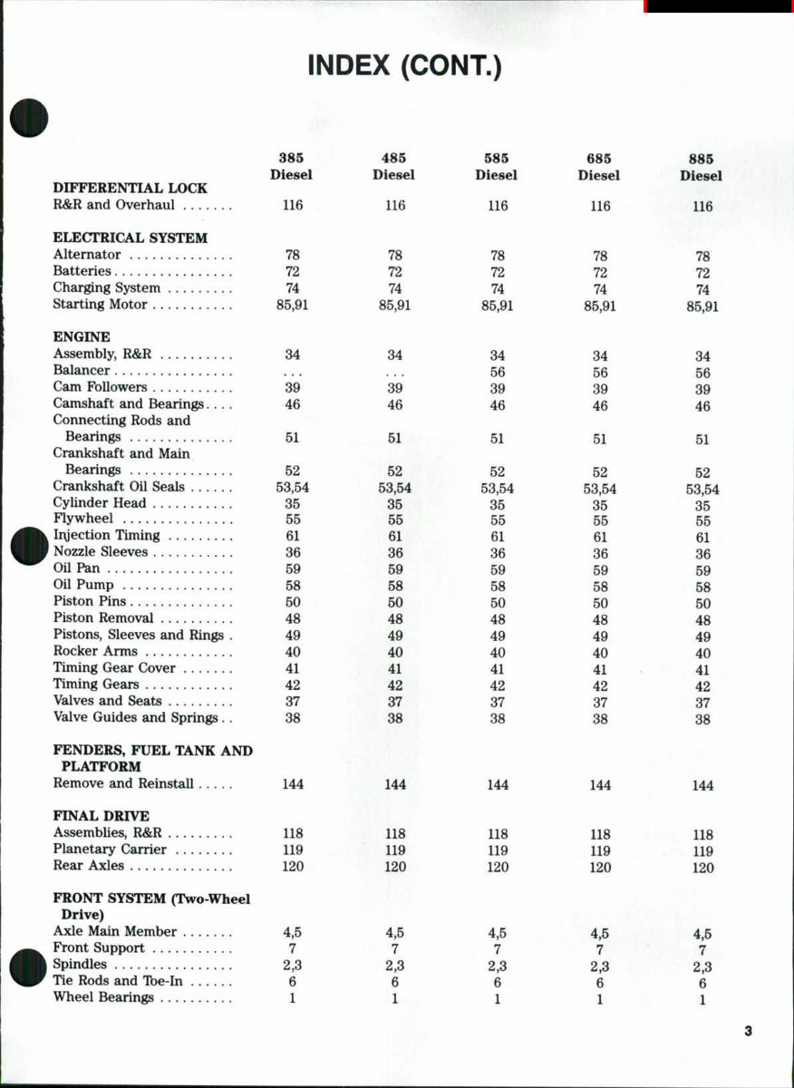 Case IH 485 Service Repair Workshop Manual preview img 2