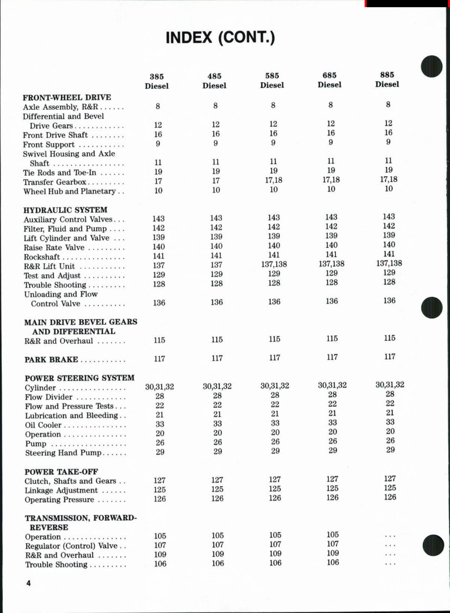 Case IH 485 Service Repair Workshop Manual preview img 3