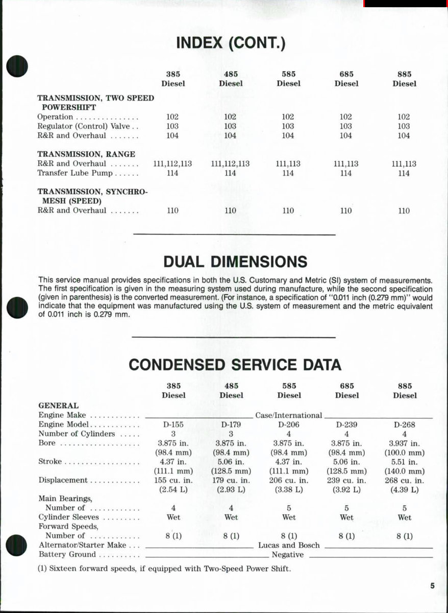 Case IH 485 Service Repair Workshop Manual preview img 4