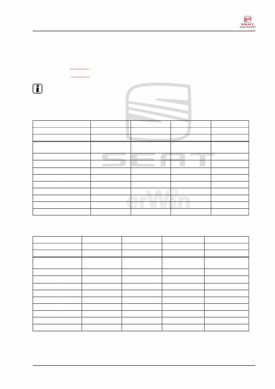1999 SEAT ALHAMBRA MK1 Service and Repair Manual preview img 5