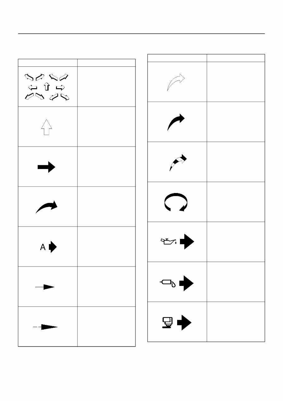 1999 OPEL FRONTERA Service and Repair Manual preview img 5