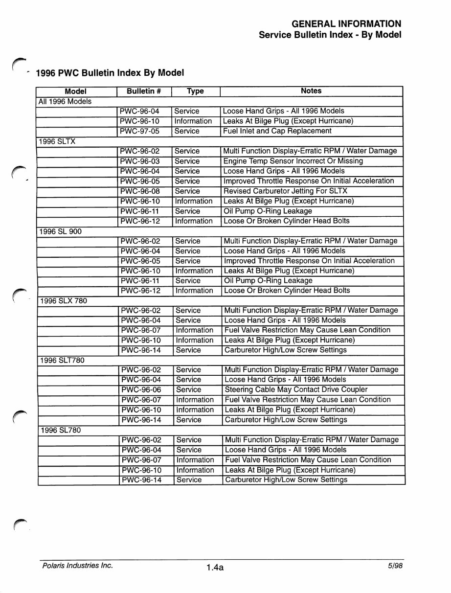 1992-1998 Polaris Watercraft Jet Ski Service & Repair Manual preview img 8