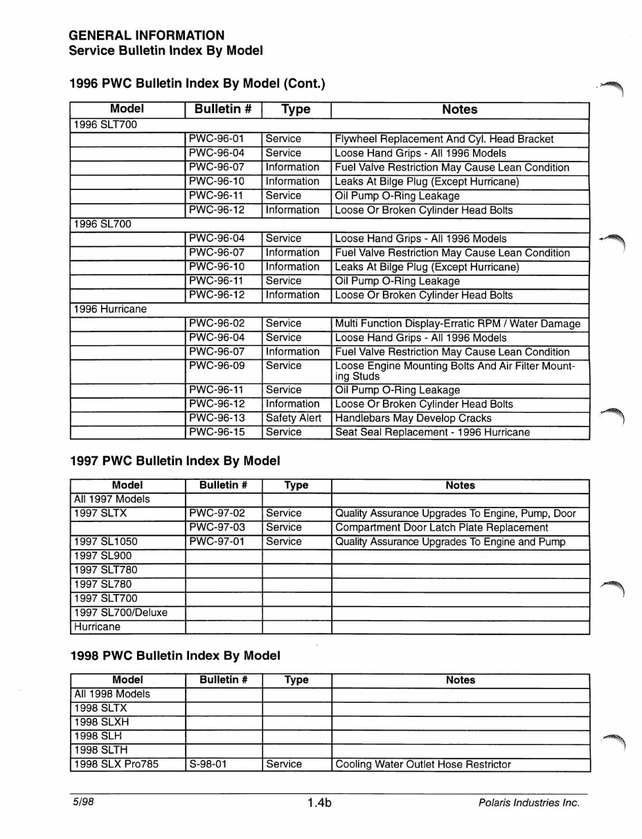 1992-1998 Polaris Watercraft Jet Ski Service & Repair Manual preview img 9