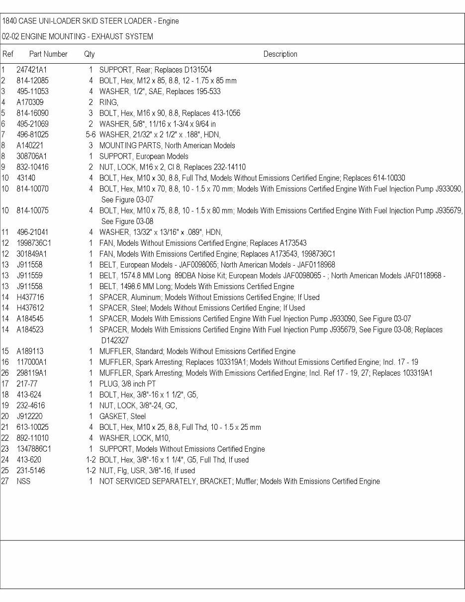 Case 1840 Skid Steer Loader Illustrated Parts List Manual Catalog - preview img 7