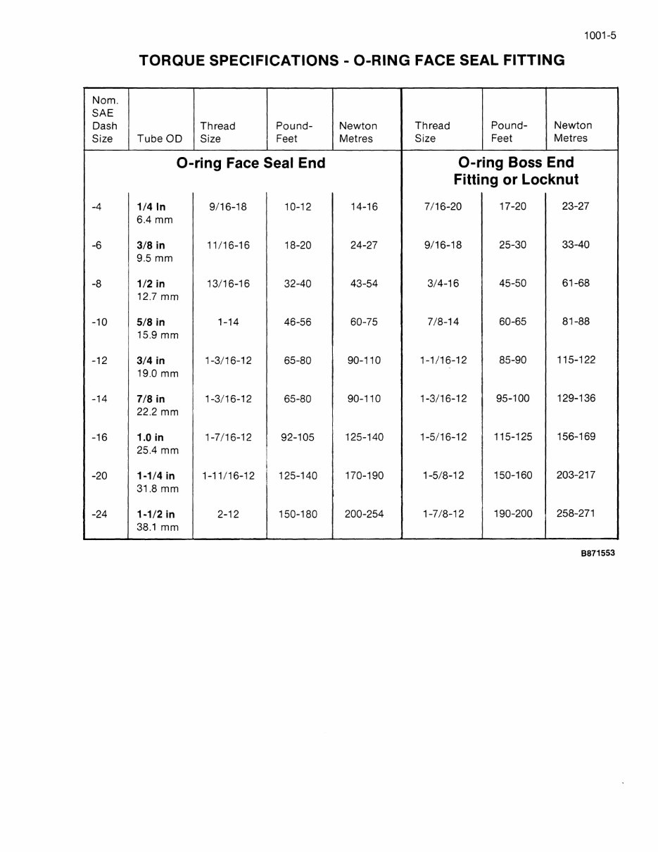 Case 1840 Skid Steer Loader Service Repair Manual - IMPROVED - preview img 10