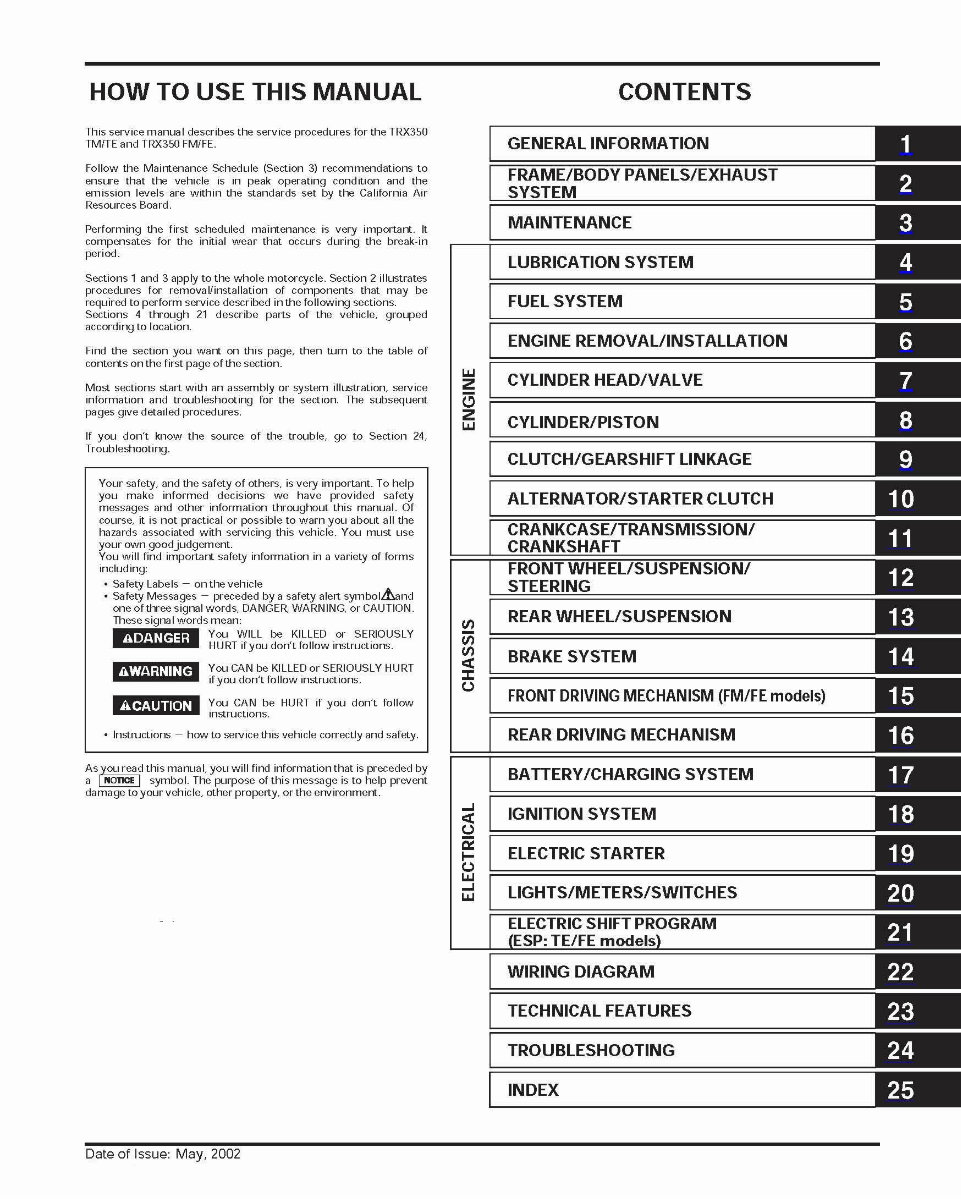 2000-2003 Honda 350 Service Manual preview img 4