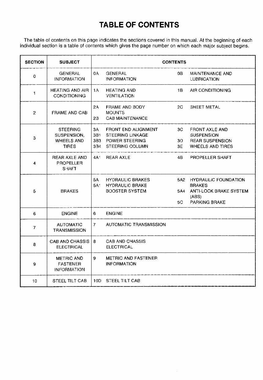 1997-2001 Isuzu Truck Forward Tiltmaster NPR W4 4000 V8 EFI Gasoline Engine Service & Repair Manual preview img 5