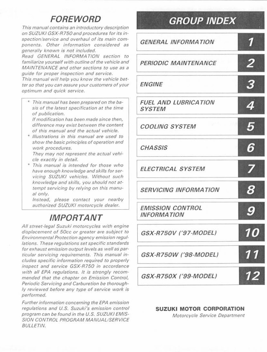 Suzuki GSXR750 Service & Repair Manual 2000, 2001, 2002 preview img 1