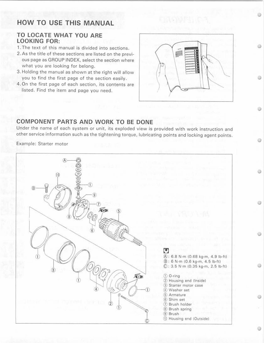Suzuki GSXR750 Service & Repair Manual 2000, 2001, 2002 preview img 2