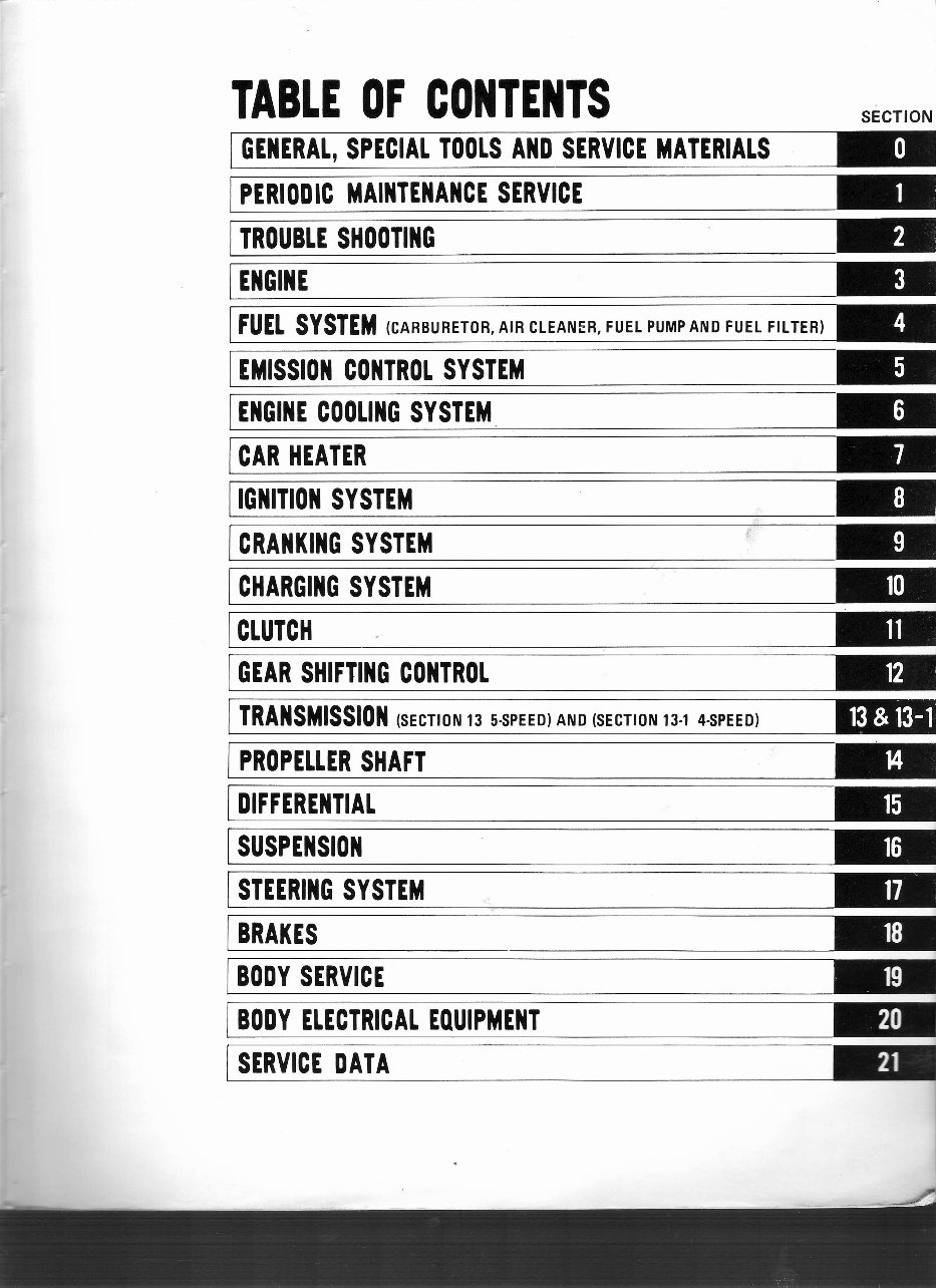 1985-1991 Suzuki Carry Service & Repair Manual preview img 1