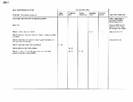 1993 BMW M5 Service & Repair Manual preview img 8