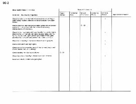 1993 BMW M5 Service & Repair Manual preview img 9