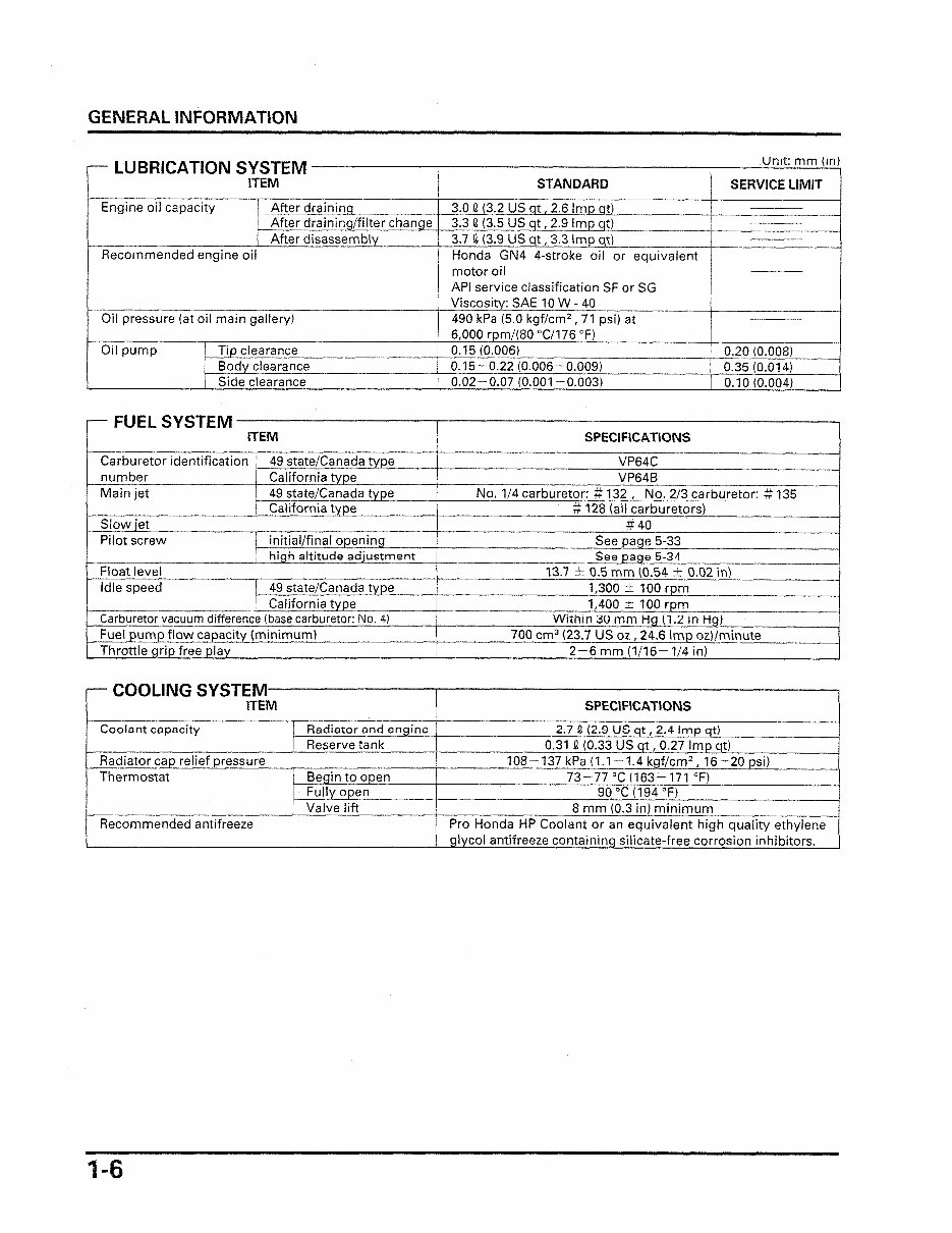 1999-2000 Honda Cbr600 F4 CBR600F4 Motorcycle Service & Repair Manual preview img 10