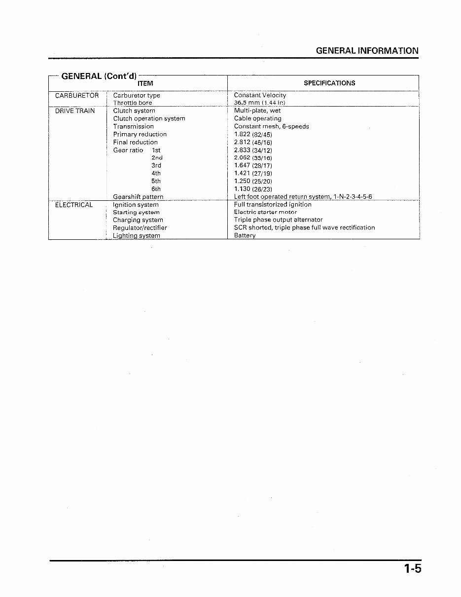 1999-2000 Honda Cbr600 F4 CBR600F4 Motorcycle Service & Repair Manual preview img 9