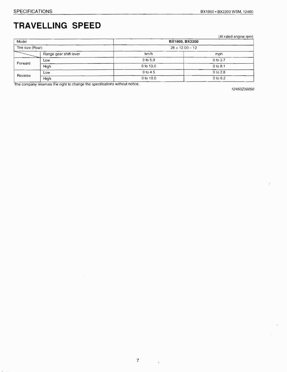 Kubota Bx2200 Tractor Factory Service Repair Manual preview img 8