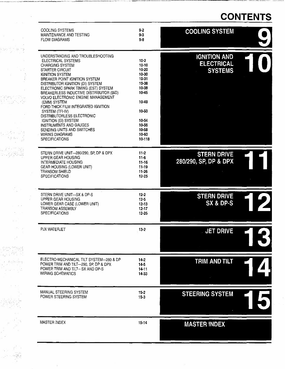 1992-2003 Volvo Penta Inboard & Stern Drive Service & Repair Manual preview img 2