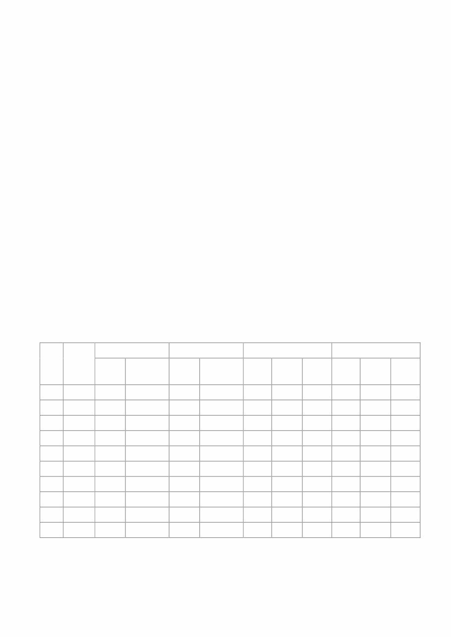 2012 Kia Soul 1.6L Service & Repair Manual preview img 6