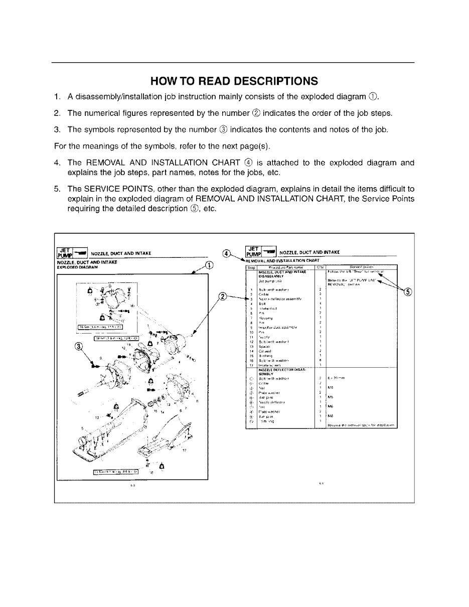 2008-2009 Yamaha AR230 HO/SX230 HO/232 Limited/232 Limited S Boats OEM Service & Repair Manual preview img 9