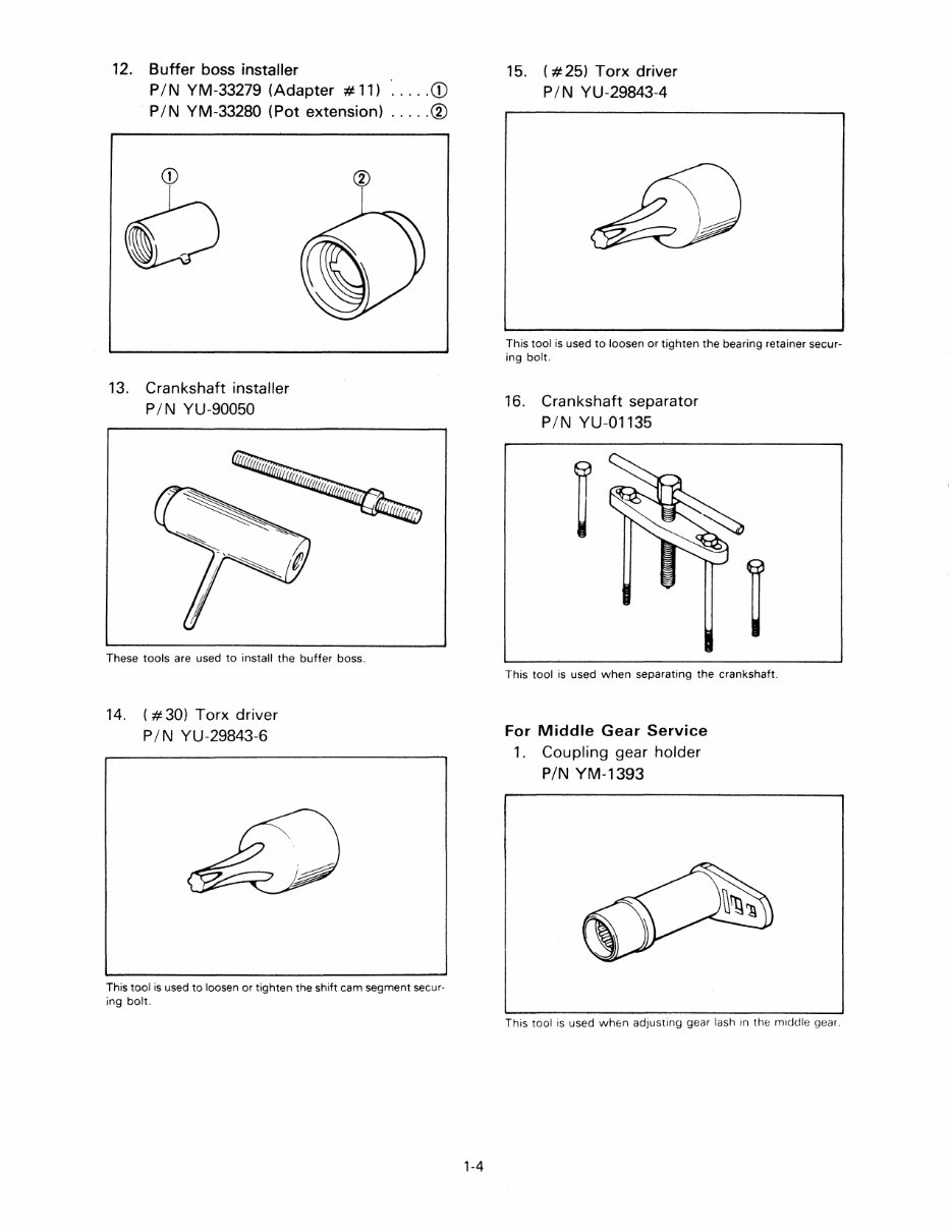 1987-1995 Yamaha Moto 4 200 & 225 & 250 & 350 Service & Repair Manual preview img 7