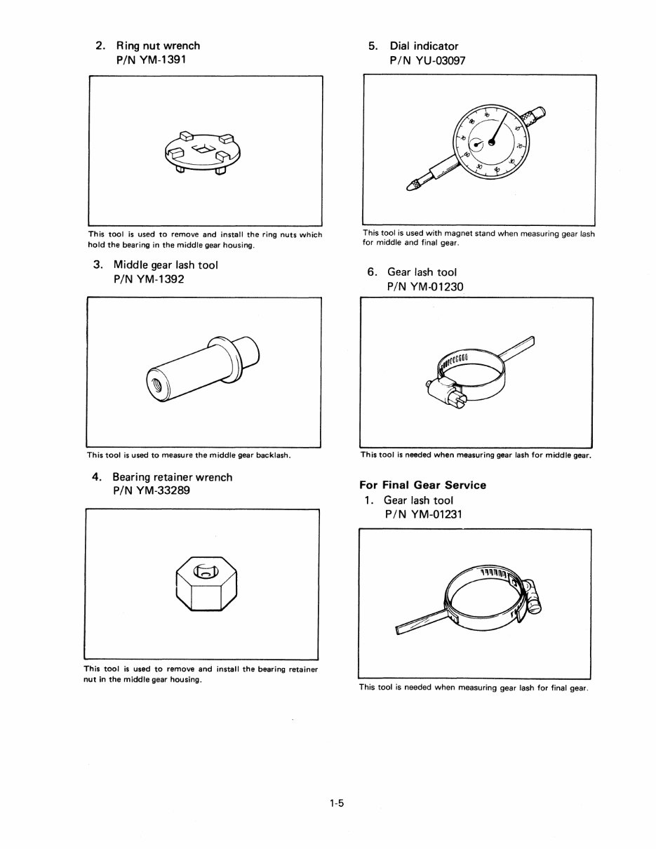 1987-1995 Yamaha Moto 4 200 & 225 & 250 & 350 Service & Repair Manual preview img 8