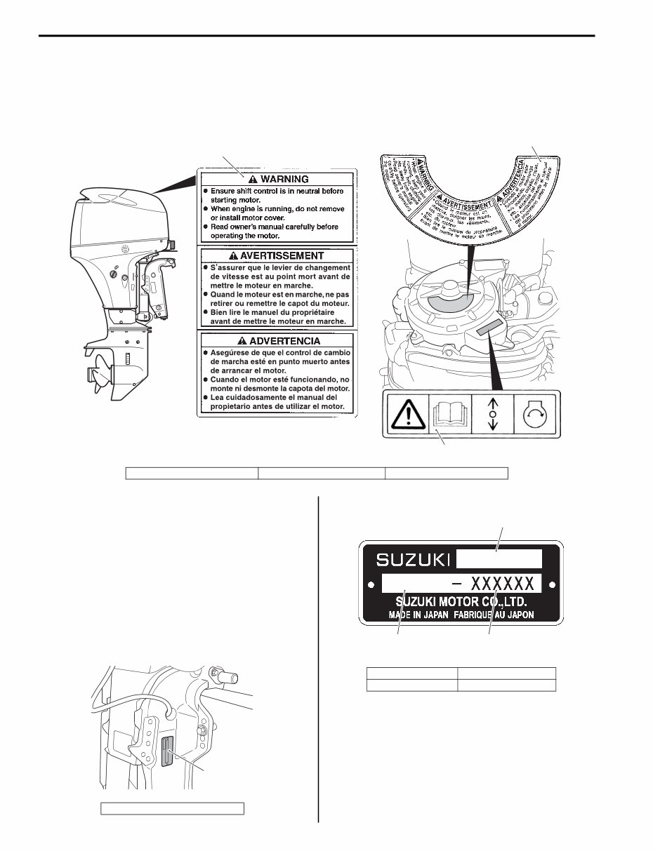 2010-2013 Suzuki DF40A DF50A DF60A 4-Stroke Outboard Repair preview img 9
