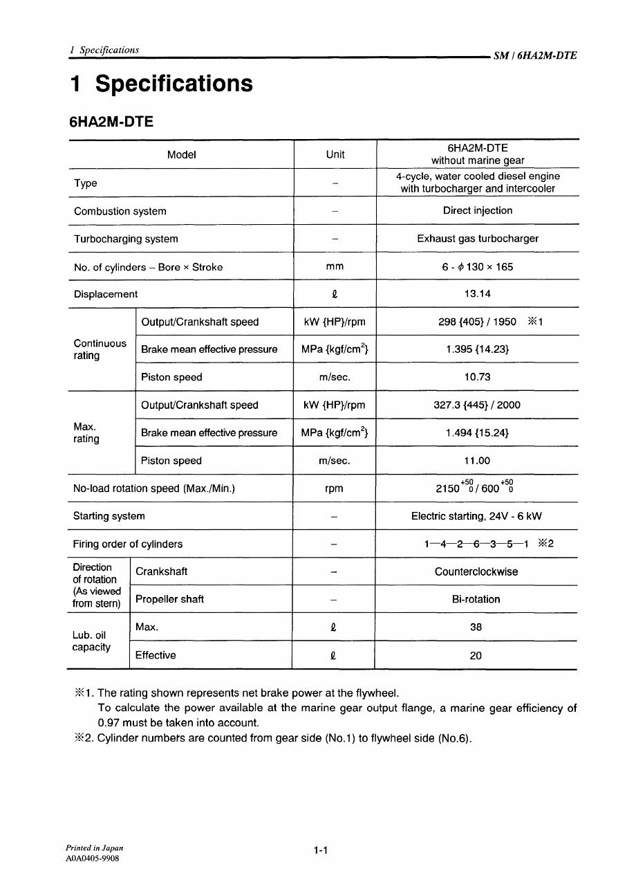Yanmar Marine Diesel Engine 6HA2M-DTE Service Repair Manual preview img 5