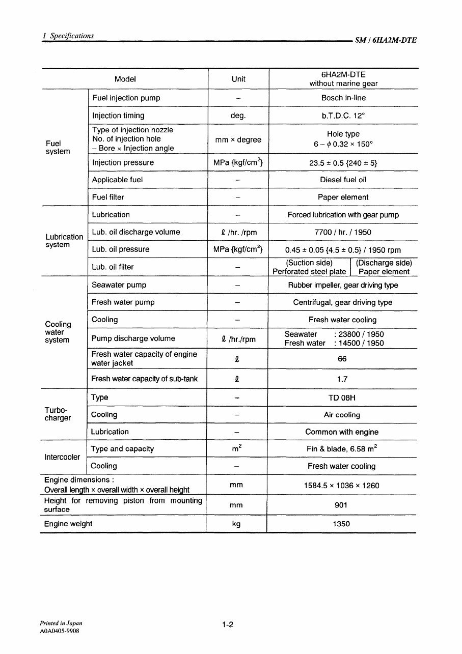 Yanmar Marine Diesel Engine 6HA2M-DTE Service Repair Manual preview img 6