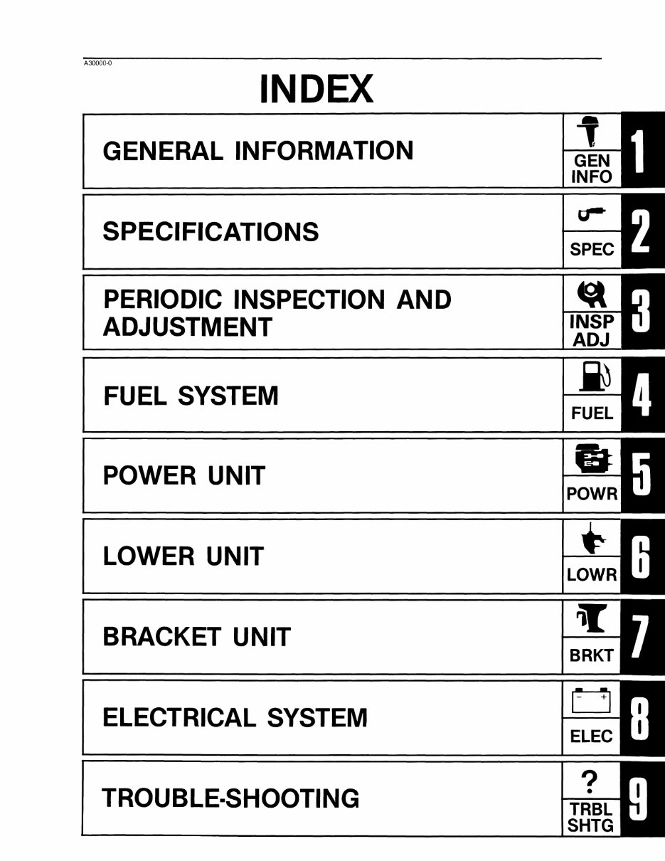 1994 Yamaha P150 TLRS Outboard service repair maintenance manual. Factory Service Manual preview img 6