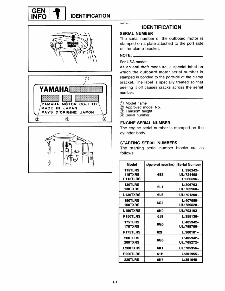 1994 Yamaha P150 TLRS Outboard service repair maintenance manual. Factory Service Manual preview img 8