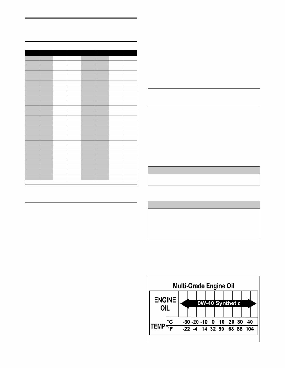 2013 Arctic Cat Wildcat ROV Service & Repair Manual preview img 7