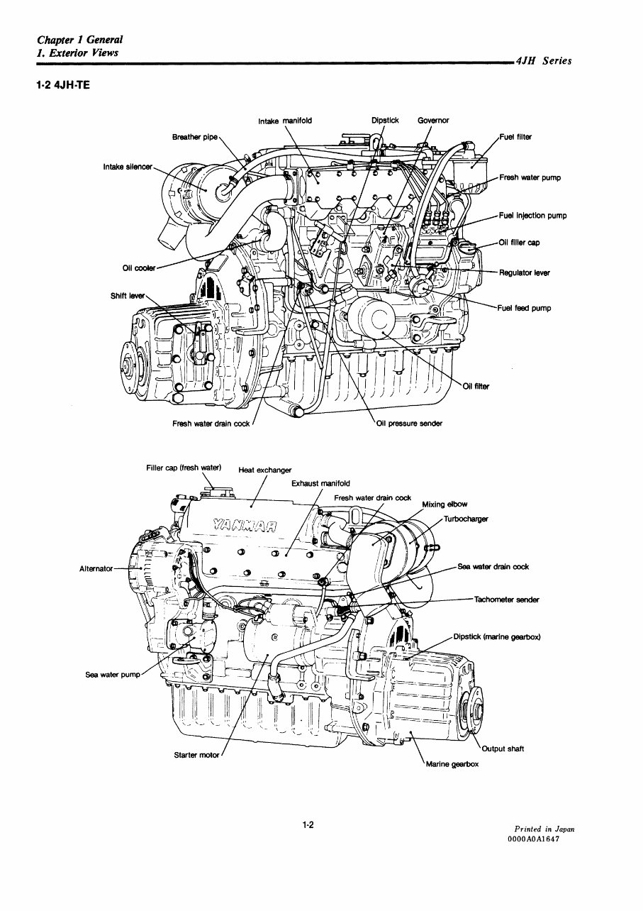 YANMAR 4JH HTE 4JH DTE Marine Diesel Engine COMPLETE Workshop Manual preview img 6