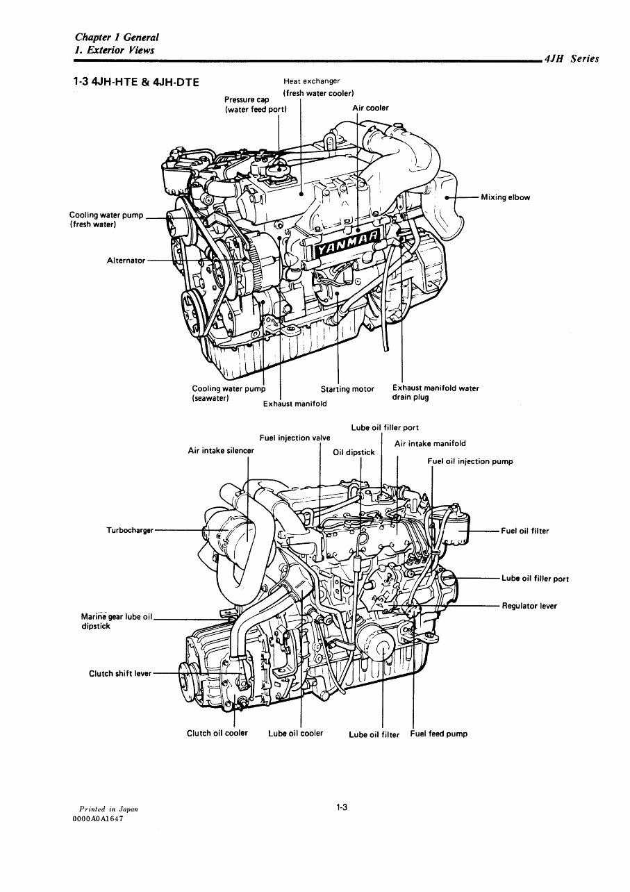 YANMAR 4JH HTE 4JH DTE Marine Diesel Engine COMPLETE Workshop Manual preview img 7