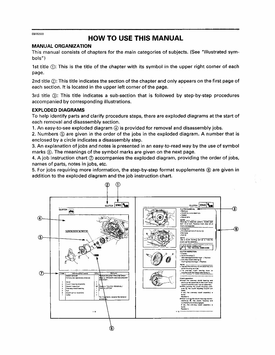  1998-2001 Yamaha Grizzly 600 Repair Manual preview img 5