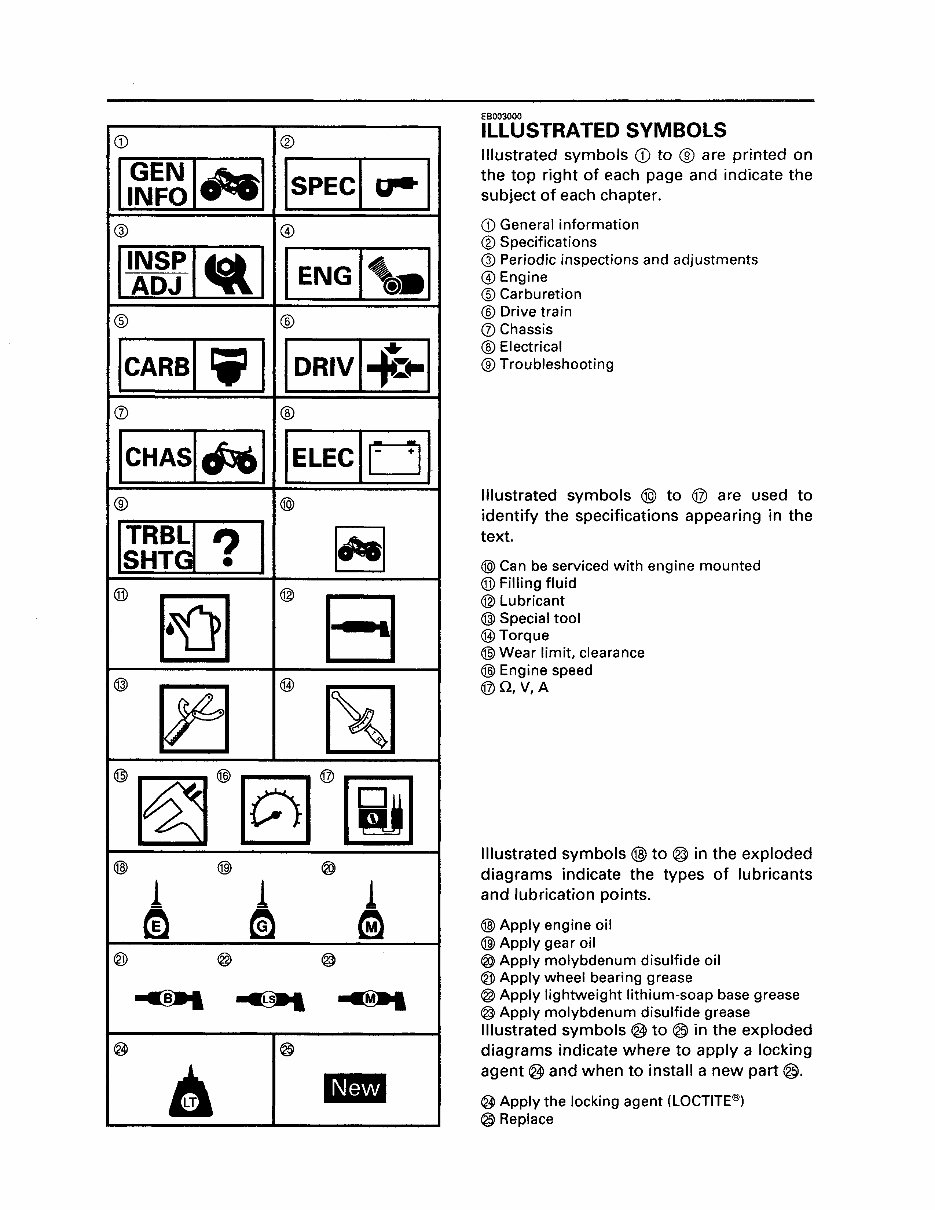  1998-2001 Yamaha Grizzly 600 Repair Manual preview img 6