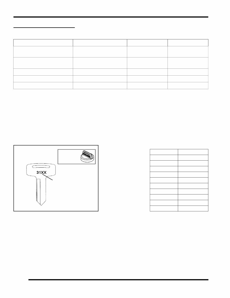 2013 Polaris Ranger 4X4 800 Factory Service & Work Shop Manual preview img 4