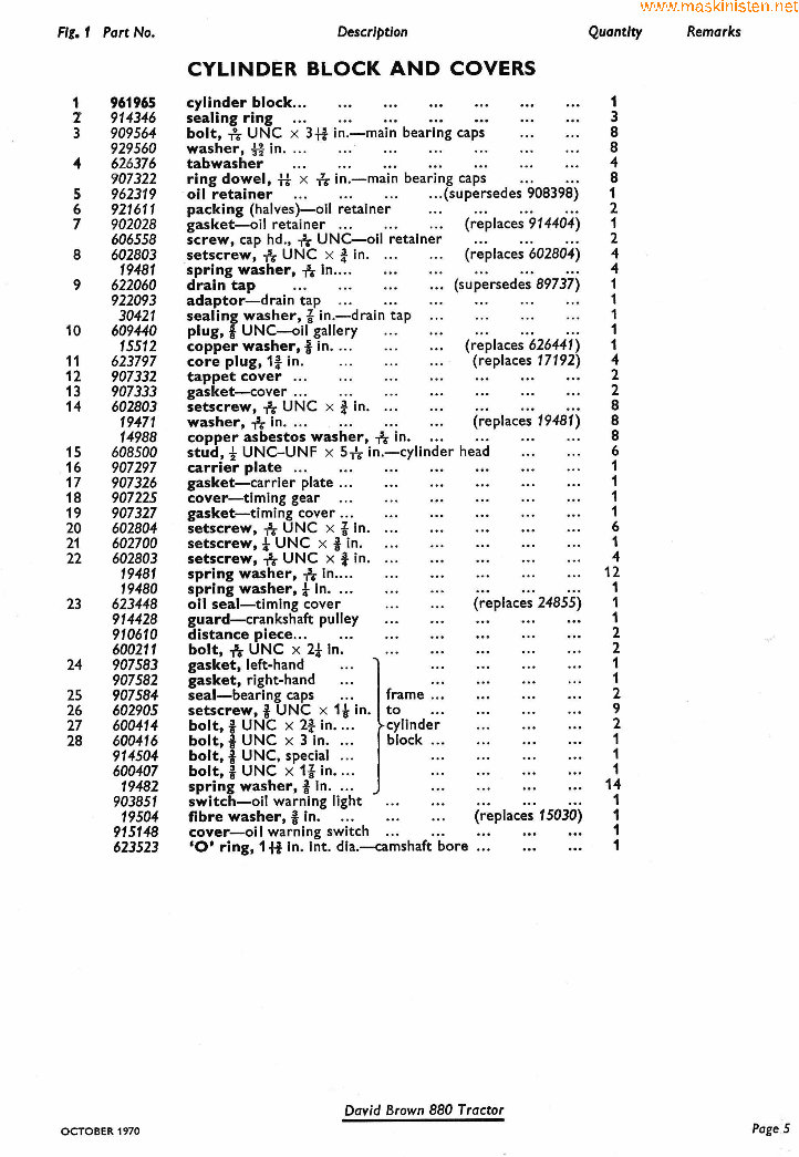 David Brown 880 Selectamatic Tractors Parts Catalog preview img 9