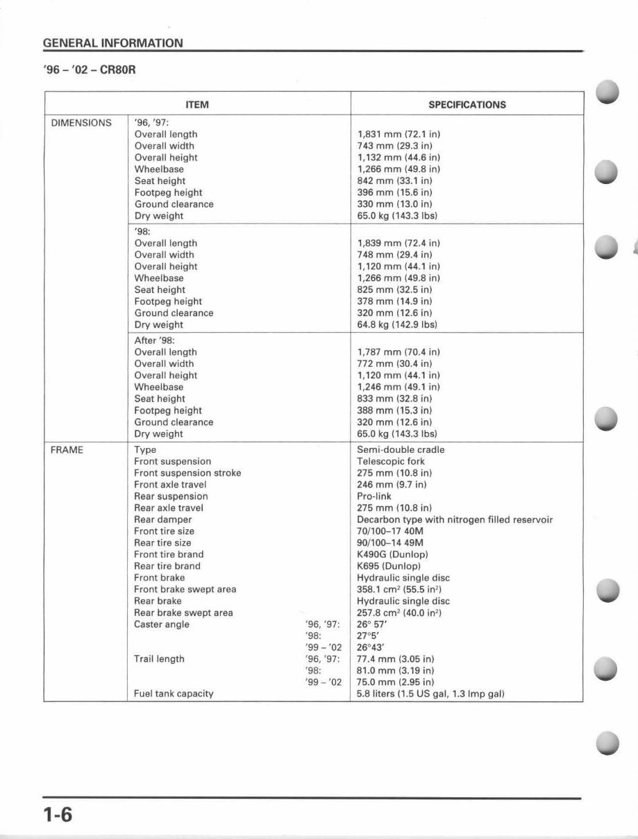 1995-2007 CR80R / CR85R CR80 CR85 Service & Repair Manual preview img 10