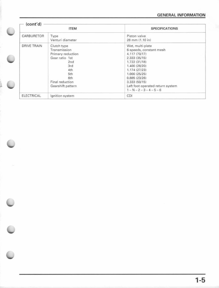 1995-2007 CR80R / CR85R CR80 CR85 Service & Repair Manual preview img 9