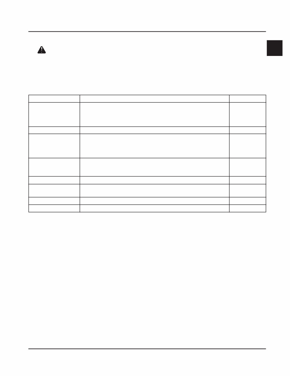 KOHLER COMMand Model CV740 27HP Engine Full Service & Repair Manual preview img 7