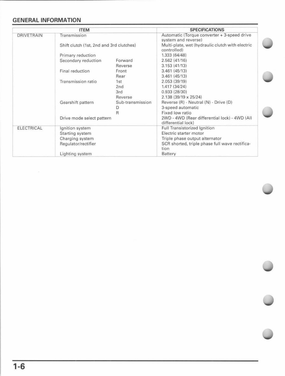 2009-2015 Honda Big Red MUV700 Service & Repair Manual preview img 10